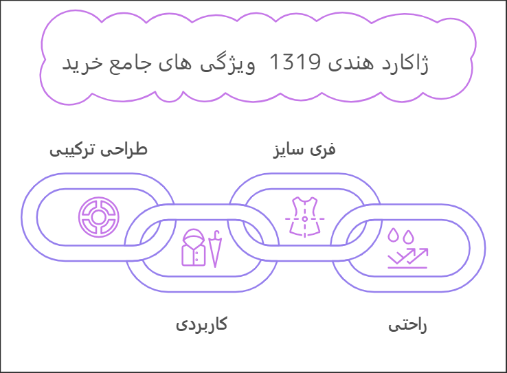 خرید ژاکارد هندی 1319