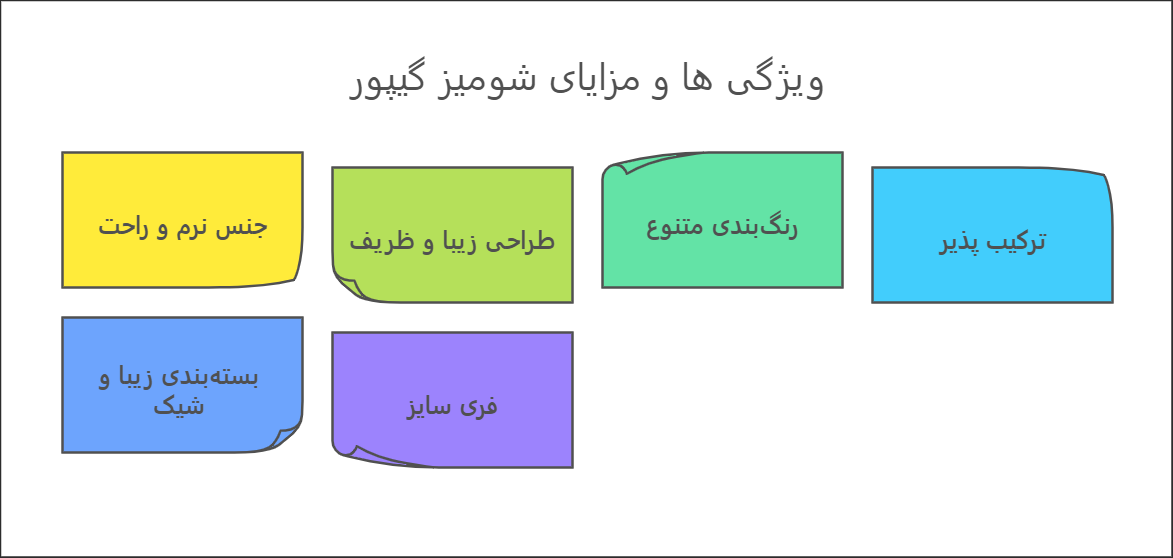 خرید شومیز گیپور 1431