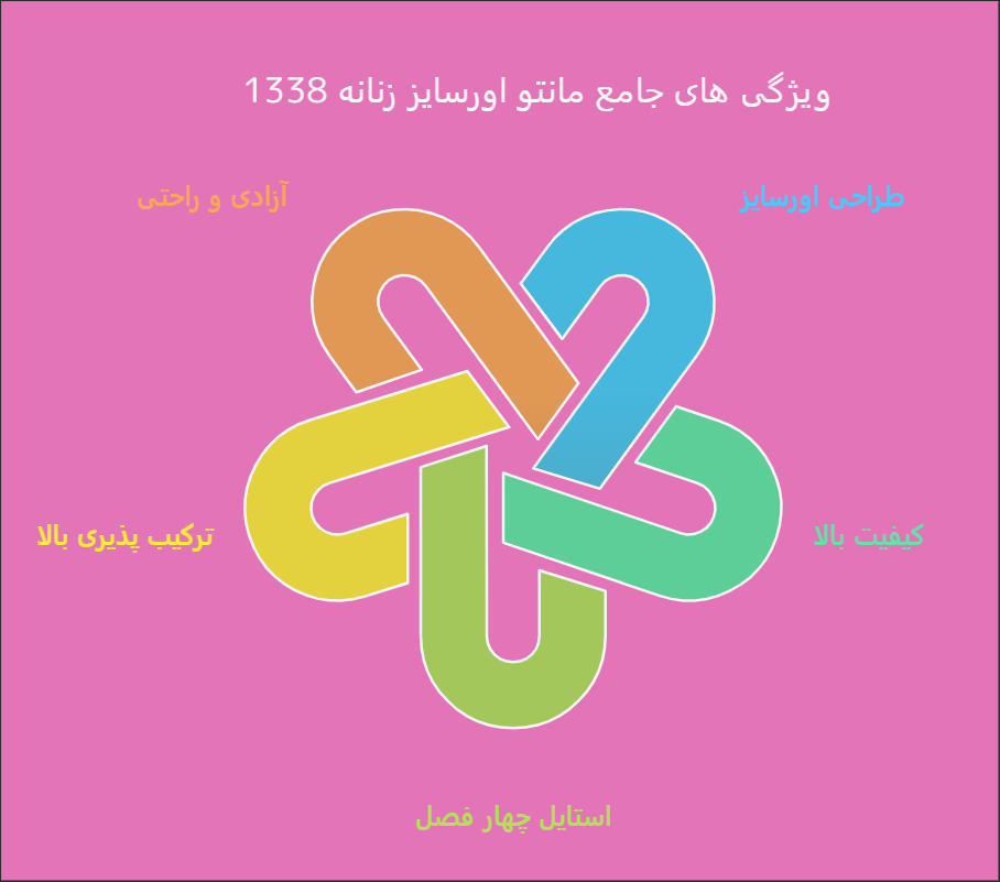 خرید مانتو اورسایز زنانه 1338
