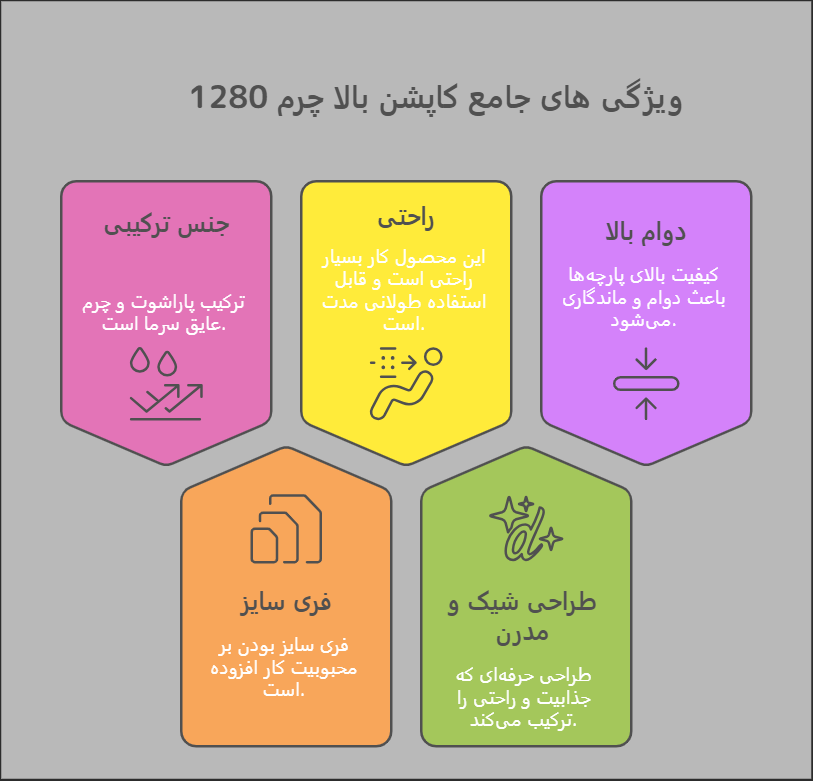 خرید کاپشن زنانه بالا چرم 1280