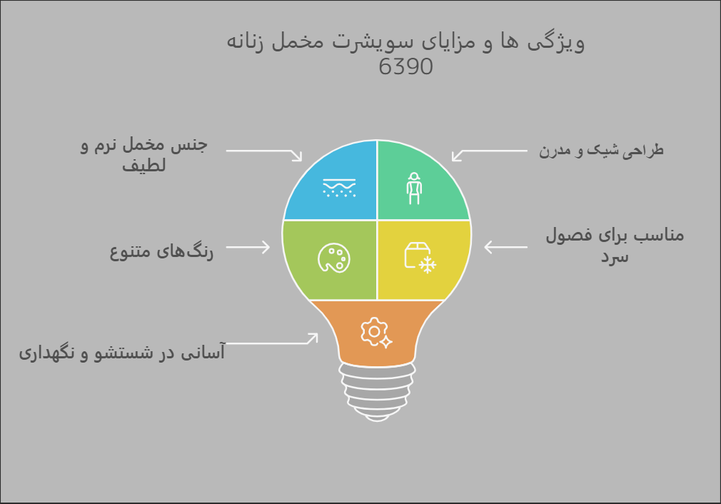 خرید سویشرت مخمل زنانه 6390