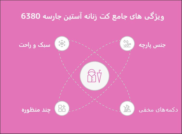 خرید کت زنانه آستین جارسه 6380