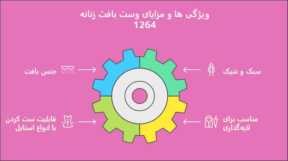 خرید وست بافت زنانه 1264