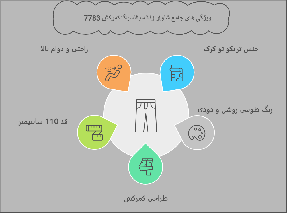 خرید شلوار زنانه بالنسیاگا کمرکش 7783