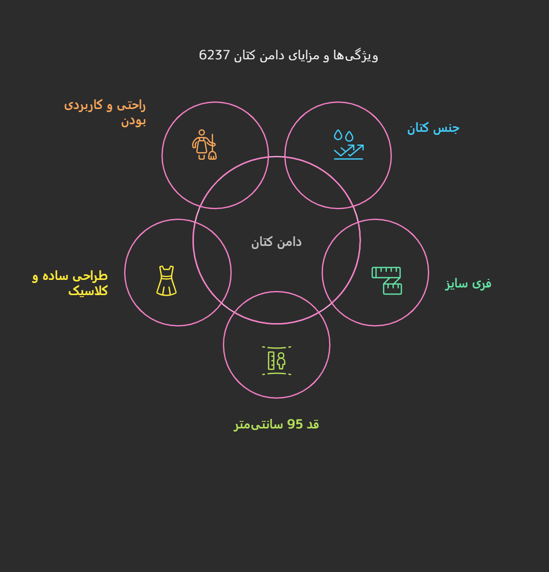 خرید دامن کتان 6237