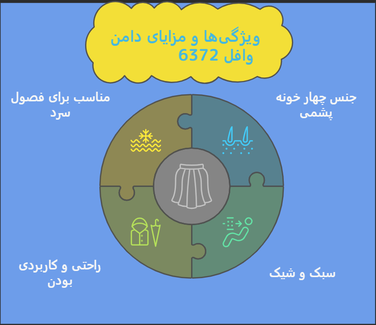 خرید دامن وافل 6372