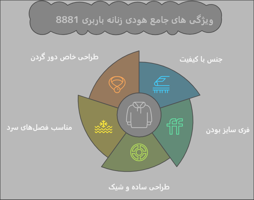 خرید هودی زنانه باربری 8881