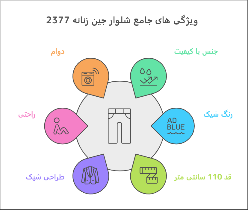 خرید شلوار جین زنانه 2377