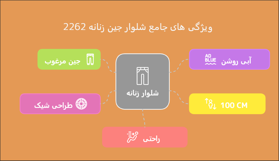 خرید شلوار جین زنانه 2262